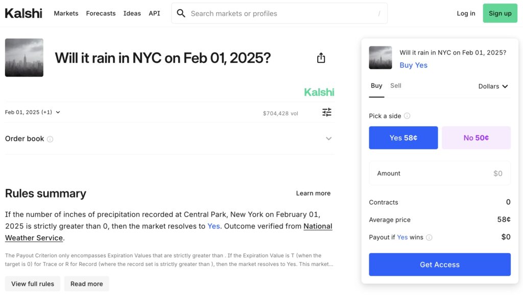Kalshi Rain In NYC Event Contract