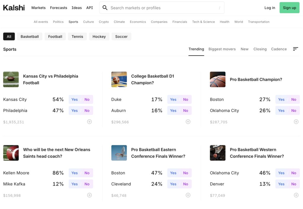 Kalshi Sports Trading Markets