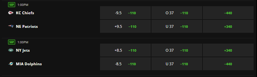 DraftKings NFL odds December 13 2023 screenshot